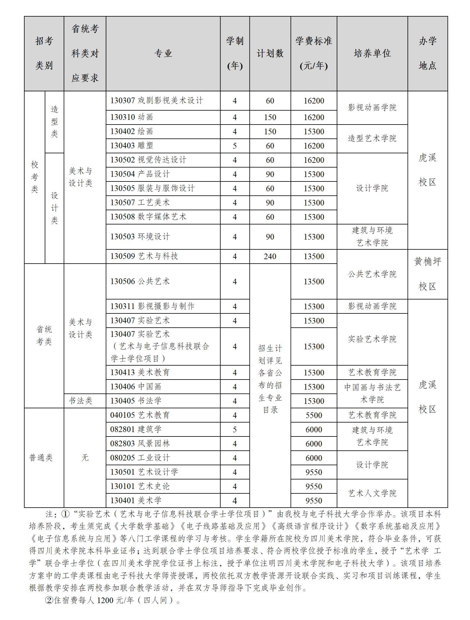 四川.jpg 四川.jpg